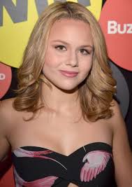 Fan Casting Isabella Acres as Sharon Spitz in Braceface