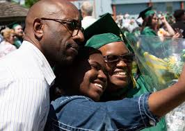 Institutional Profile