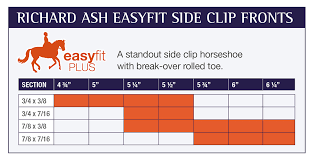 Horseshoe Size Guide