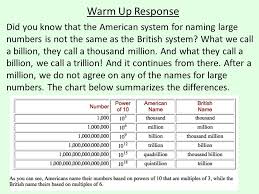 Hw 123 Tba Warm Up When Is A Billion Not A Billion Week