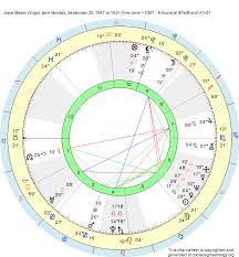 Birth Chart Joyce Mason Virgo Zodiac Sign Astrology