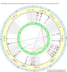 birth chart joyce mason virgo zodiac sign astrology