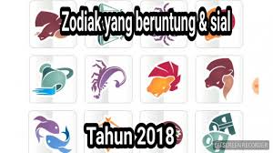 Jangan lalui tahun ini dengan sebuah pencapaian semu. Ini Dia Lima Zodiak Yang Dianggap Bakal Hoki Besar Di Tahun 2018 Tribun Lampung