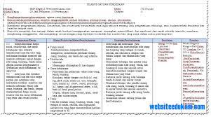 Mts negri 1 wonosobo mata pelajaran : Silabus Bahasa Inggris Kelas 7 Semester 2 K13 Revisi 2018 Websiteedukasi Com