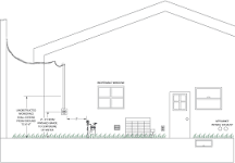 Meter Installation Guidelines | We Energies
