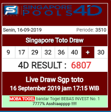 Togelmania Hasil Result Singapore Siaw Hari Ini 16 September 2019 Periode 185 Adalah 6807 Sah Result Di Www Topsgp Com Periode Buku Gambar Gambar Lucu