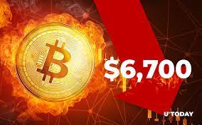 Crypto Analyst Harga Bitcoin Untuk Dip Ke 6 700 Setelah Melambung Ke 8 250 Fraktal Grafik