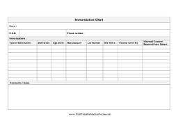 printable immunization chart