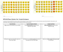 Click to see our best video content. Using Emoji Stickers To Understand End User Opinions Of The Dapivirine Vaginal Ring For Hiv Prevention Springerlink