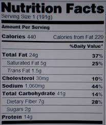Grubgradereview Value Menu Nachos From Taco Bell