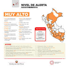 Se instalaron cuatro mesas de diálogo para estudiar la problemática indígena; Coronavirus Peru Oficializan Levantamiento De Cuarentena En Lima Y Callao Desde El 1 De Marzo Ante Segunda Ola Covid 19 Nndc Peru Gestion