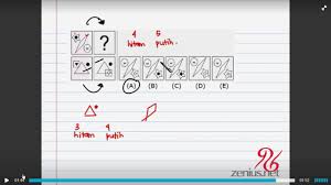 Latihan Soal Figural Ilmusosial Id