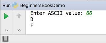 Python Program To Find Ascii Value Of A Character