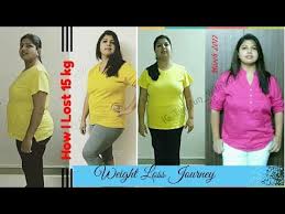 Pin On Weight Loss Sharings