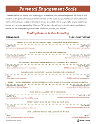 In this episode, business coach esti. Parent Engagement Scale Growing Leaders