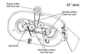 Murray Lawn Mower Belt Diagram 42 Inch Wiring Site Resource