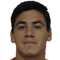 Ronaldo Jimenez's Instagram, Twitter & Facebook