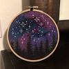 A place for sharing cross stitch patterns and for people who love stitching. 3