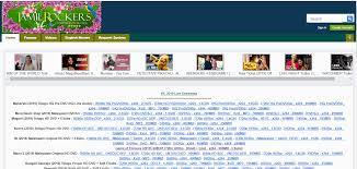 Tamil Rockers New Url And Everything About Tamilrockers Hd Movies Download Hd Movies Download Movies