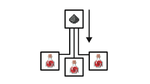 In the brewing stand menu, you place ingredients in the top box and the potions are created in the bottom three boxes. How To Brew And Use Splash Potions Minecraft