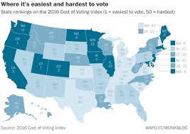 low voter turnout is no accident according to a ranking of