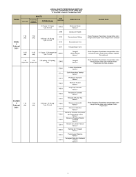 Exam, home sports, class monitor, decision slip, 我做巡查员的目 pengawas peperiksaan. English Format Spm 2021 Archives Excel Education Study Abroad Overseas Education Consultant