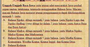 We did not find results for: Unggah Ungguh Basa Jawa Bahasa Ngoko Bahasa Madya Dan Bahasa Krama Seni Budayaku