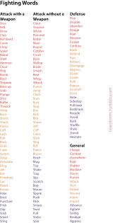 Linestorm Writing Book Writing Tips Writing Tips Writing Prompts