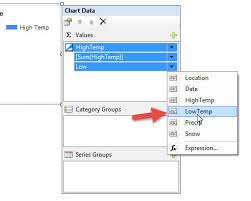 Sql Server Reporting Services Range Charts