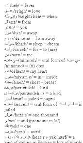 Listen to forbidden love song in high quality & download forbidden love song on gaana.com. Songs About Forbidden Love Persian Love Song Tabe Eshgh Love Fever By Hayedeh Haydeh In Mp3 Forbidden Love Eshgh Love Songs