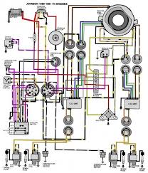 Johnson 70 Hp Wiring Diagram Diagram Johnson Wire