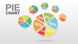 3d Pie Chart Prezi Template By Prezi Templates On Prezi