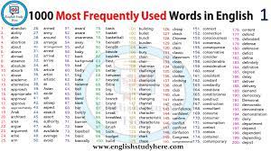 Pin On English