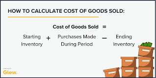 Calculating Cost Of Goods Sold For Ecommerce Glew