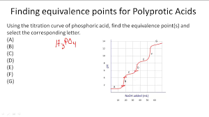 The ph is about 9 at the equivalence point. Finding Equivalence Points For Diprotic Acid Youtube
