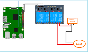 First let's take a look at the circuit diagram. Interfacing Relay With Raspberry Pi A Beginner S Guide Robu In