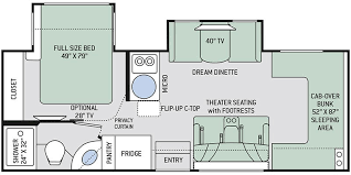 Created in 2010 when motorhome producers damon motor coach and four winds international were combined, thor motor coach was connected to a wide scheme of recreational vehicle types. 2019 Thor Motor Coach Four Winds Sprinter 24ds Specs And Literature Guide