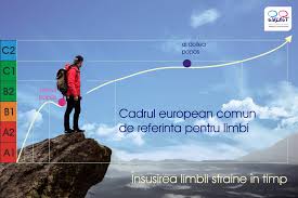 Engager, le vol , le sejour,realiser,beau , etonner,une exploraton, creer, premettre, travailler ,declarer, humaine. A B C Sau Ce Cum Ne OrientÄm In Cadrul European De Referinta Pentru Limbi Straine Umlaut
