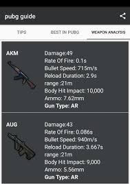 This hack works for ios, android, xbox and pc! Download Hacks For Pubg Latest 1 0 Android Apk