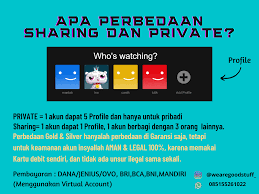Di bagian video pada antarmuka bandicam, anda bisa mengatur tombol untuk memulai dan menghentikan rekaman. Wearegoodstuff Store Home Facebook