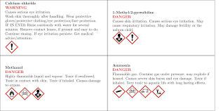 You can add the text that you would like. Ghs Label Layout Tex Latex Stack Exchange