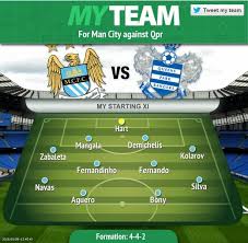 Viagogo.com has been visited by 100k+ users in the past month Manchester City Vs Qpr 2012