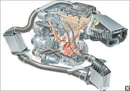 If you take a close look at the diagram you will observe the circuit. The Tt Gallery The Largest Audi Tt Gallery On The Web With Audi Tt Pictures Audi Tt Wallpapers Etc
