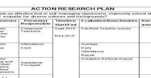 Apa's applied research program draws on the expertise of staff, apa members, allied professionals, and partner organizations to identify, evaluate, and disseminate local and regional solutions to challenges associated with community growth and change. Cite This For Me In Apa Style Free Apa Citation Generator Format