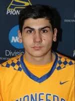 2018 Men's Lacrosse Roster