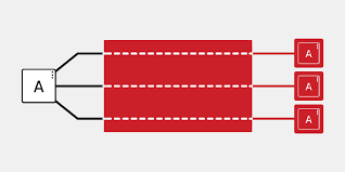 Apache camel offers you the interfaces for the eips, the base objects, commonly needed implementations, debugging tools, a configuration system, and many other helpers which will save you a ton of time when you want to implement your solution to follow the eips. What Is Middleware