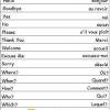 Create your own flashcards or choose from millions created by other students. 1