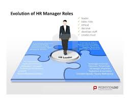 Human Resource Management Models Hrm Presentationload Human Resource Management Human Resources Resource Management