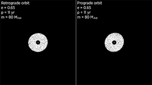 Artist's conception of the extrasolar ring system circling the young giant planet or brown dwarf j1407b. Super Saturn How Does A Planet Maintain Rings 200 Times Larger Than Saturn S