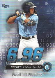 Franco is a.332 hitter with 145 rbis in three minor league seasons. 2019 Bowman Chrome Stat Tracker Stwf Wander Franco Nm Mt